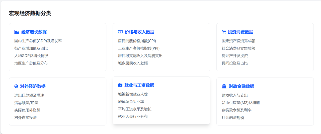 市场数据(图2) 市场数据(图2)